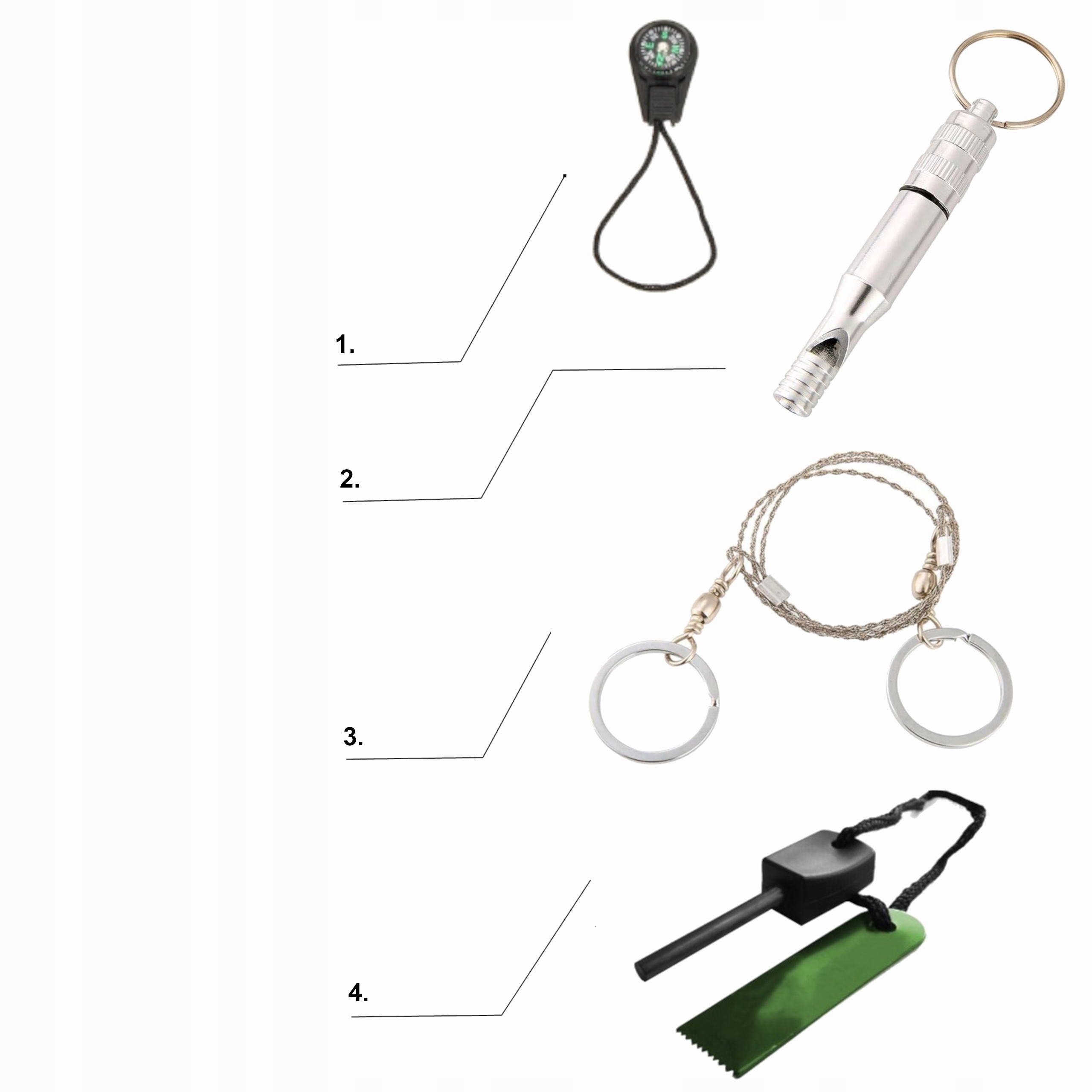 Sada na přežití Survival Kit 7v1 megamix.sk
